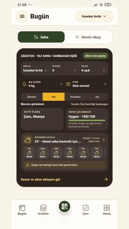 شاشة اليوم في Kovania تعرض الموسم والطقس والنباتات وملخص المنحل
